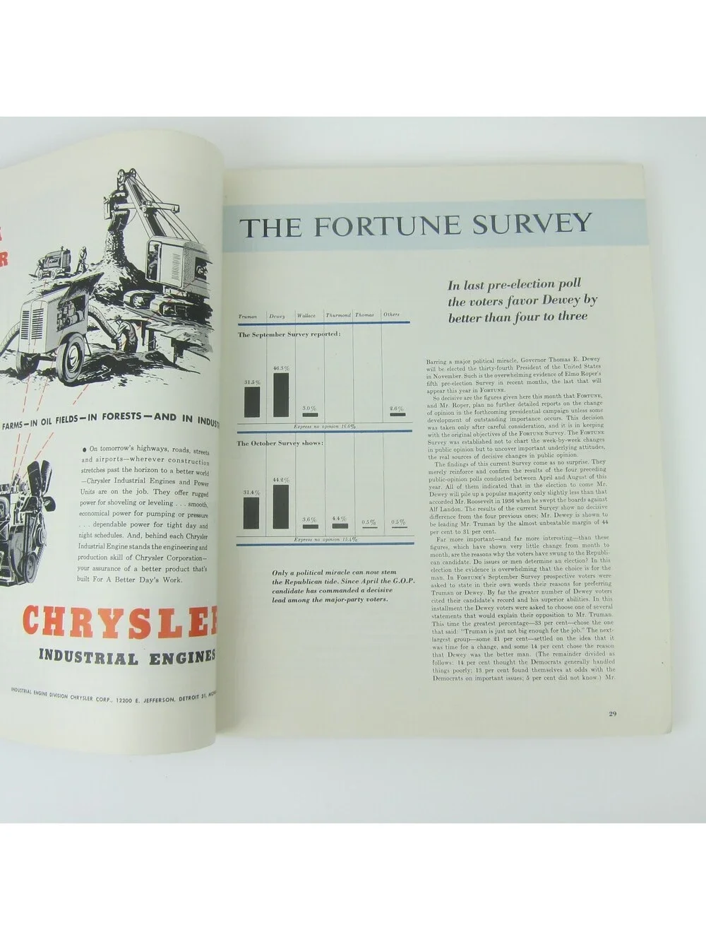 N/A vintage fortune